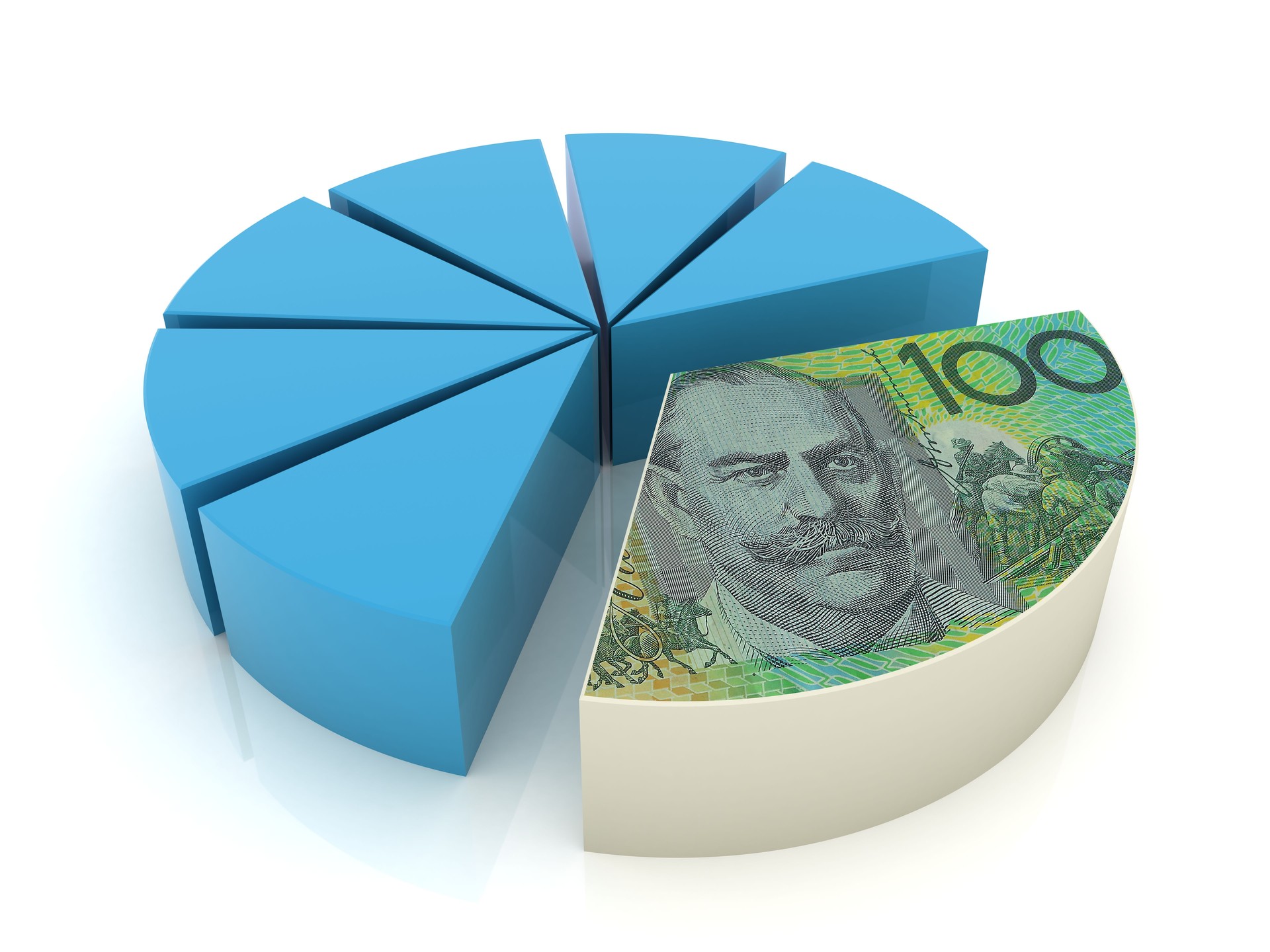 Australian money tax payment pie chart